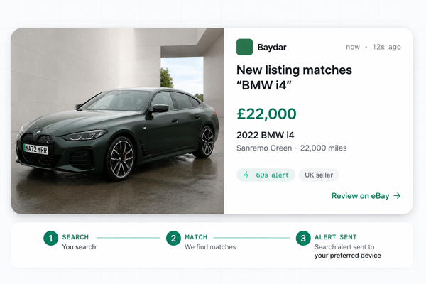 2022 BMW i4 in Sanremo Green